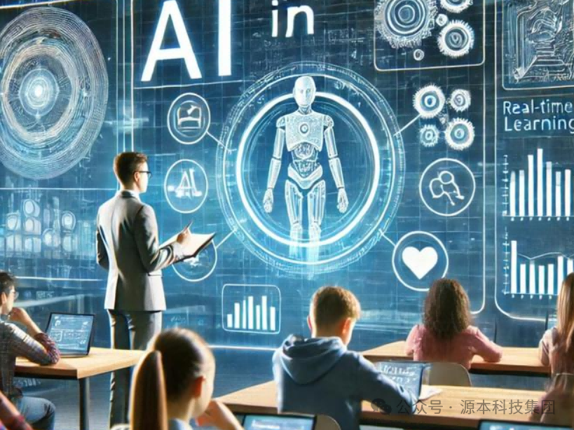 艾弗森贝博ballbet官网科技-本科生掌握大数据、云原生、AI-竞赛保研求职的“超车秘籍”来了！